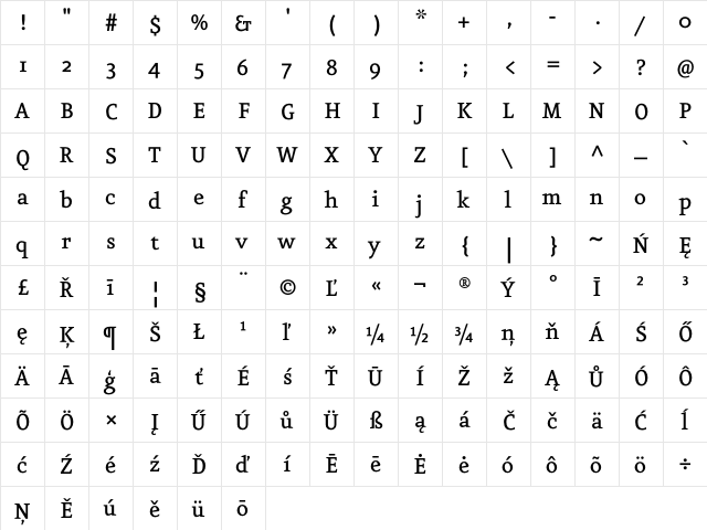 EurekaCE Medium  glyph index