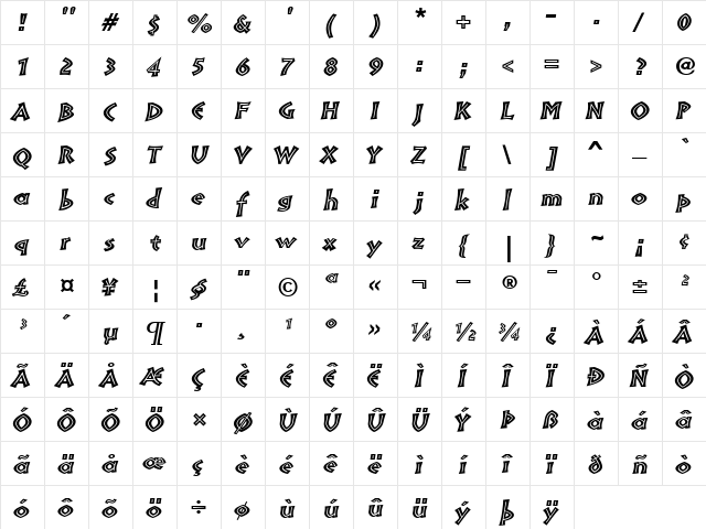 PompeiaInline RomanItalic  glyph index