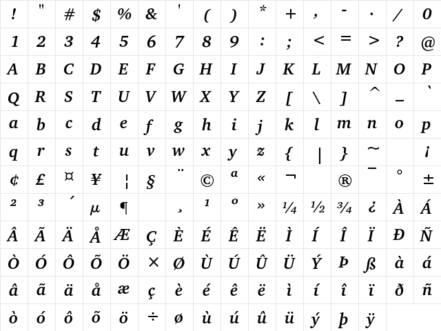 Charter BT Pro Bold Italic  glyph index