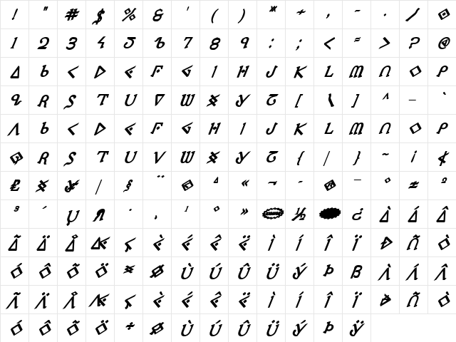 Presley Press ExtraBold Ital ExtraBold Ital  glyph index