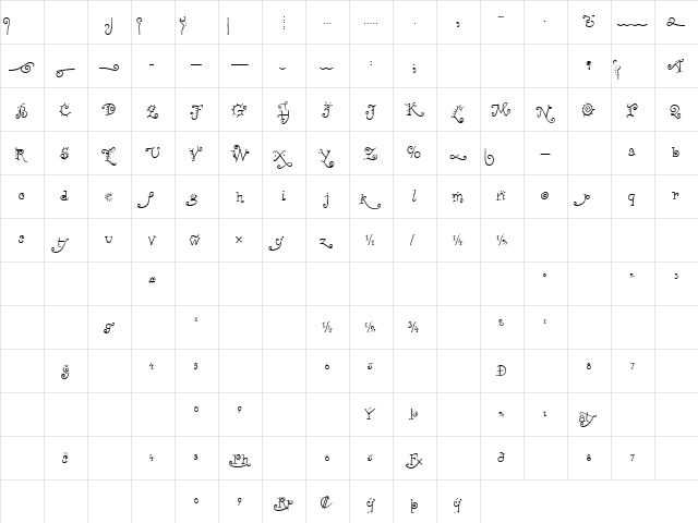 ChiliPepperExtras Regular  glyph index