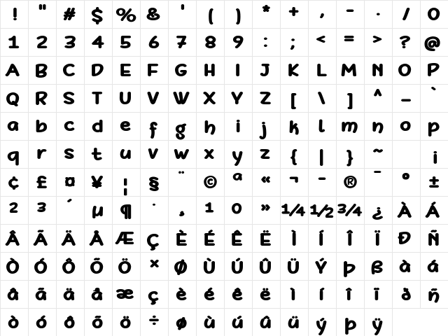 DeFonarts Bold  glyph index