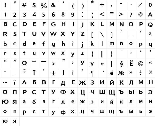 Kudrashov SansSerif Plain  glyph index