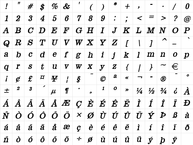 Broadcast BoldItalic  glyph index