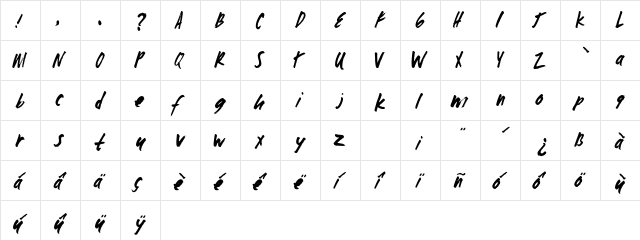 fast max Regular  glyph index