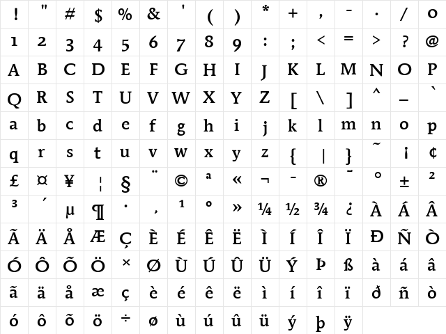 Mendoza Roman ITC Roman Medium  glyph index