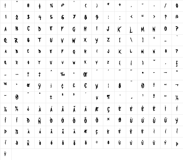 GateKeeperAOE Regular  glyph index