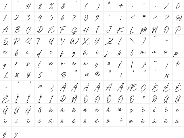 Rottersand Regular  glyph index