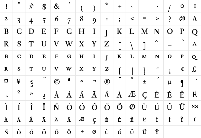 DTL Elzevir T Caps Medium  glyph index