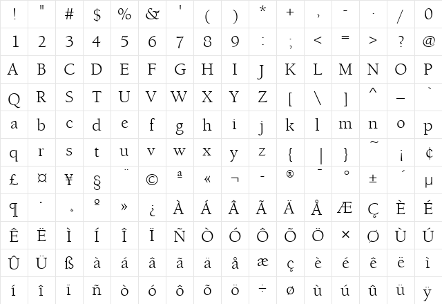 BerkeleyOldITC Book  glyph index
