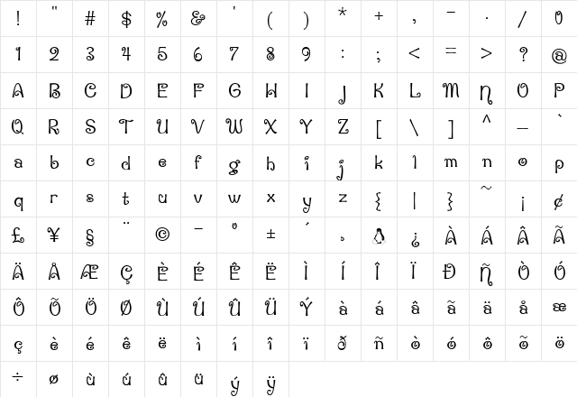 Penguin Attack Regular  glyph index