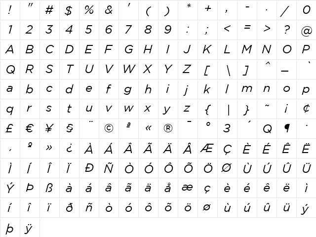 Gotham Book Italic  glyph index