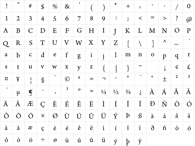 Arno Pro Regular 12pt  glyph index