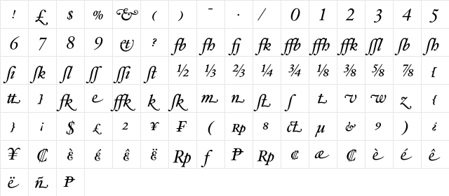 HoeflerText-Italic-Alt Regular  glyph index