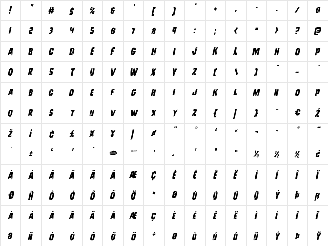 Leatherface Italic Italic  glyph index