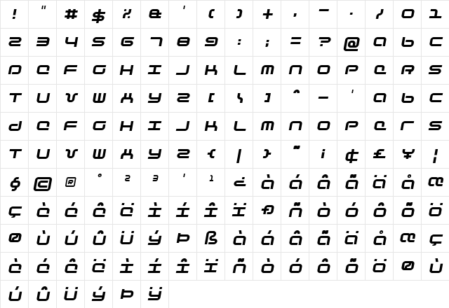 Phutura Italic  glyph index