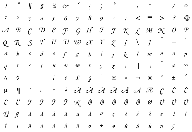 ClassicGaramondSwash DB RegularItalic  glyph index