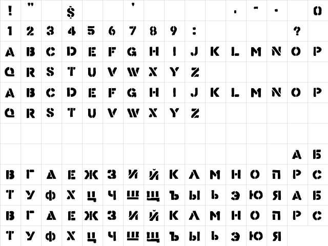Know Your Product Regular  glyph index