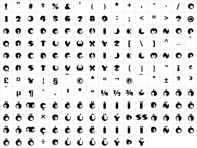 BoboTR Regular  glyph index
