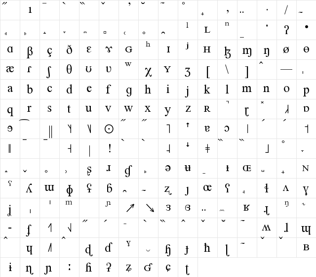 Newbury SILDoulos Regular  glyph index