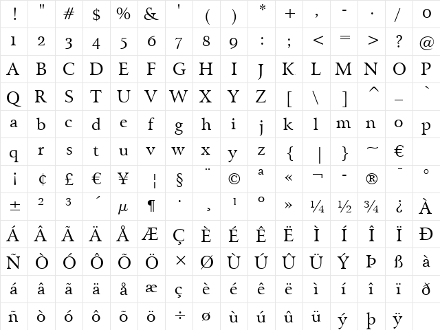 Arrus OSF BT Roman  glyph index