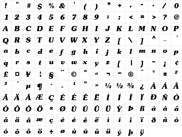 ITCSouvenir BoldItalic  glyph index