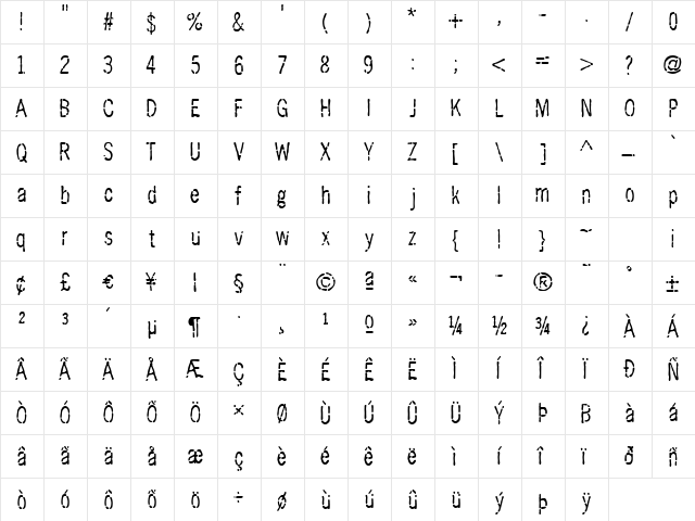 Penicillin AOE Regular  glyph index