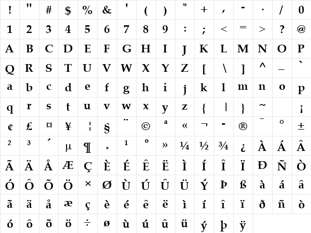 Palatino S Bold  glyph index