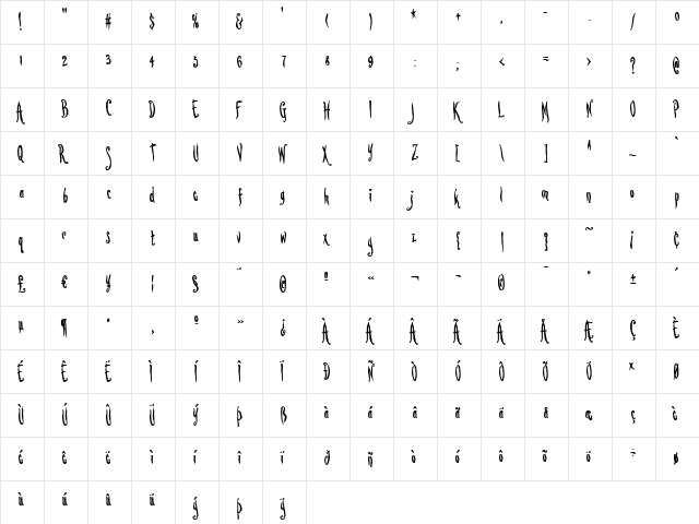 Lovesick AOE Regular  glyph index