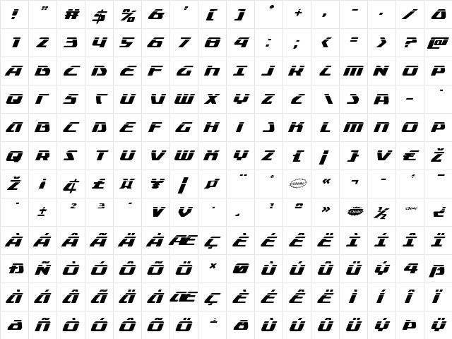 Global Dynamics Laser Italic Italic  glyph index