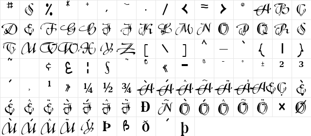 Fresh Regular  glyph index