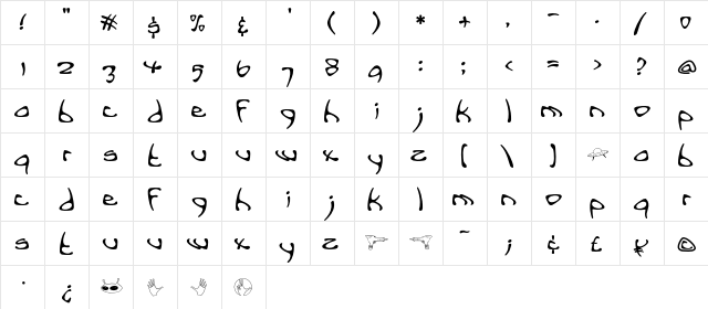 AbductSans Regular  glyph index