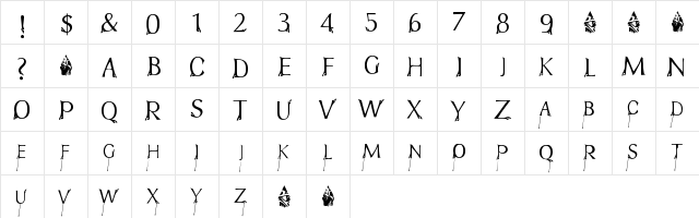 FTF Indonesiana Bramanangkoe Regular  glyph index