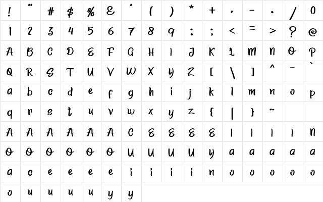 Bollatala Regular  glyph index