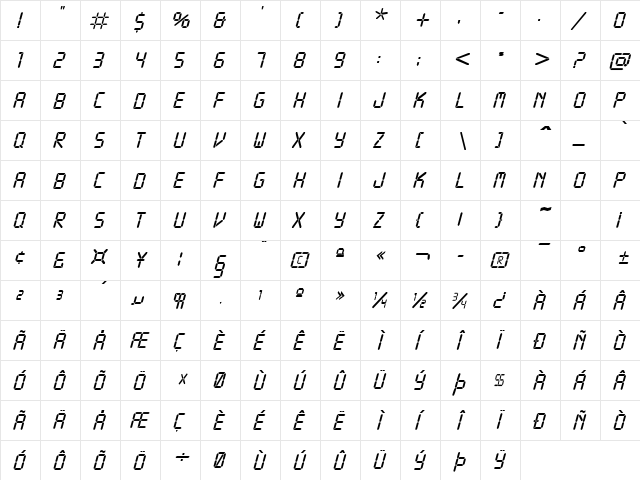 Readout Italic  glyph index