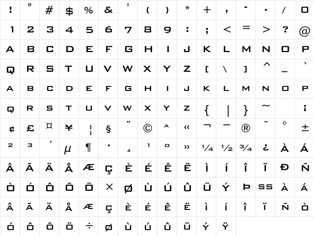 BankGothic Bold  glyph index