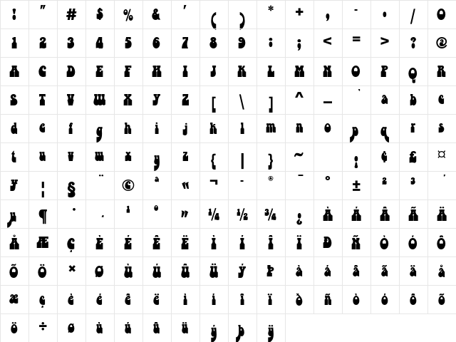Bottleneck Std Regular  glyph index