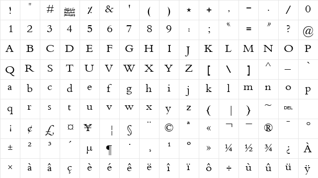 AdvertisingMedium Regular  glyph index