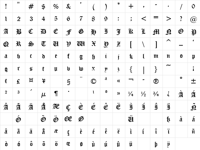 Escriba Regular  glyph index