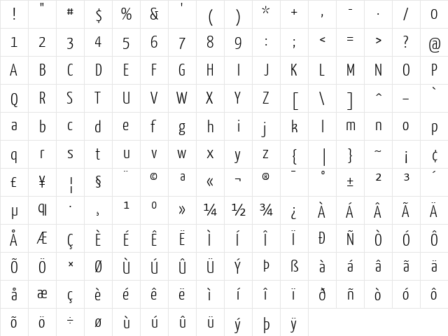 Yanone Kaffeesatz Light  glyph index