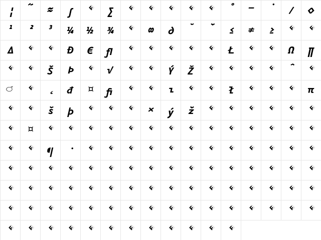 Eureka Mono Exp Bold Italic  glyph index