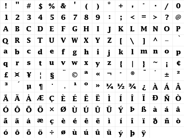 Lucida Bold  glyph index