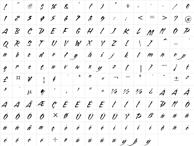 Blaze ITC Regular  glyph index