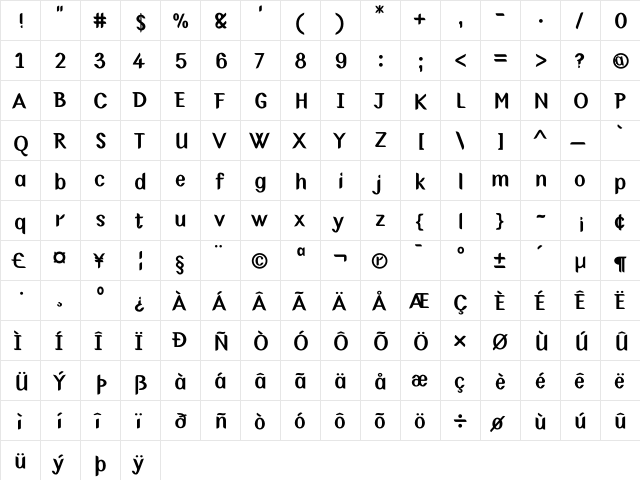 GreenTerrorBold Regular  glyph index