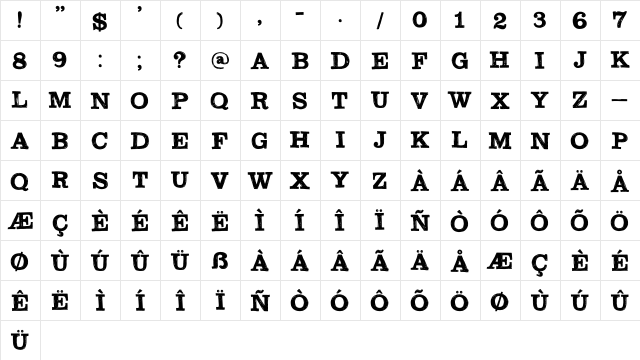 DK Southwark Regular  glyph index