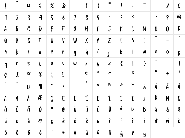 CHASING BLUEBERRY Regular  glyph index
