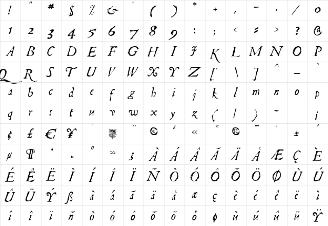 Telegdi Italic  glyph index