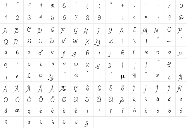 Sindbad Regular  glyph index