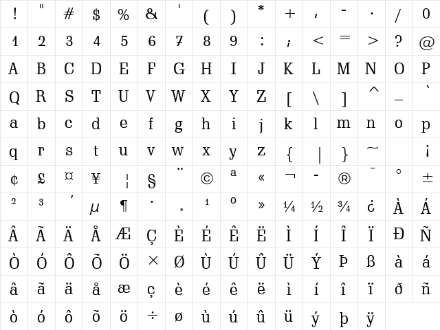 Schadow BT Roman  glyph index