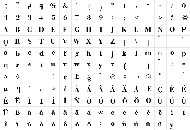 BodoniRecut Bold  glyph index